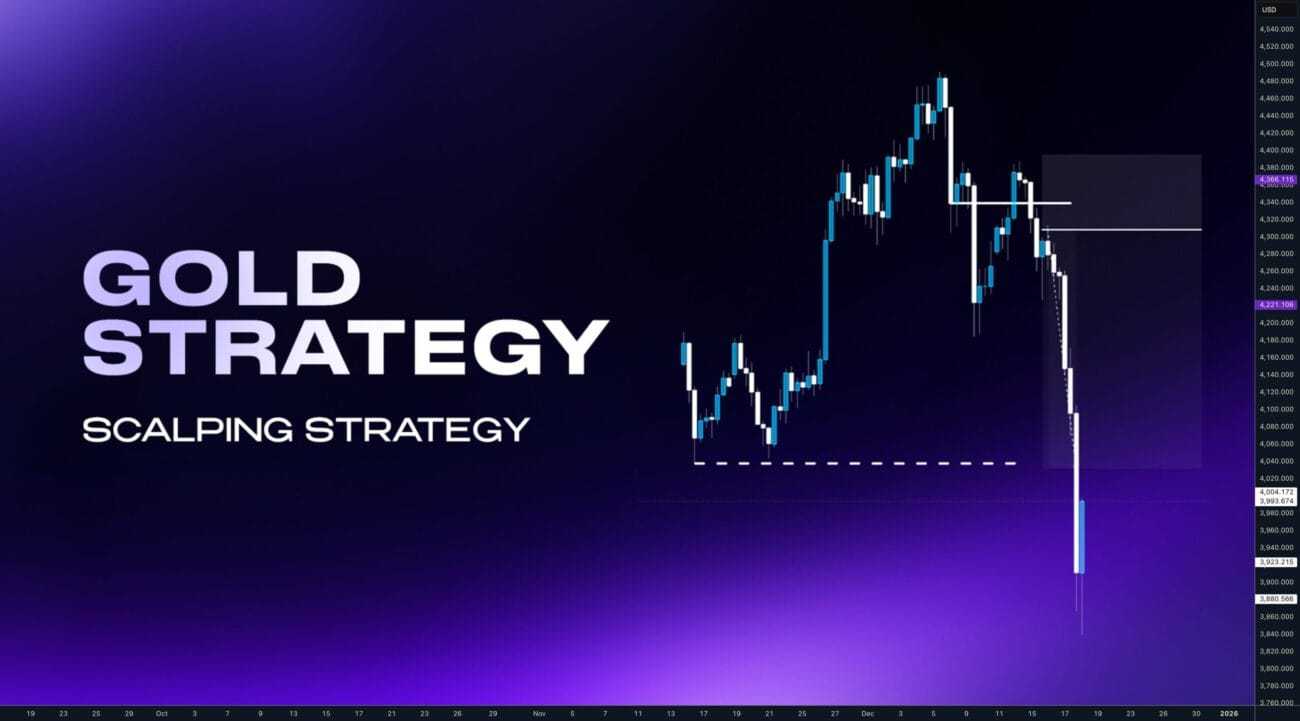 gold trading strategies USA