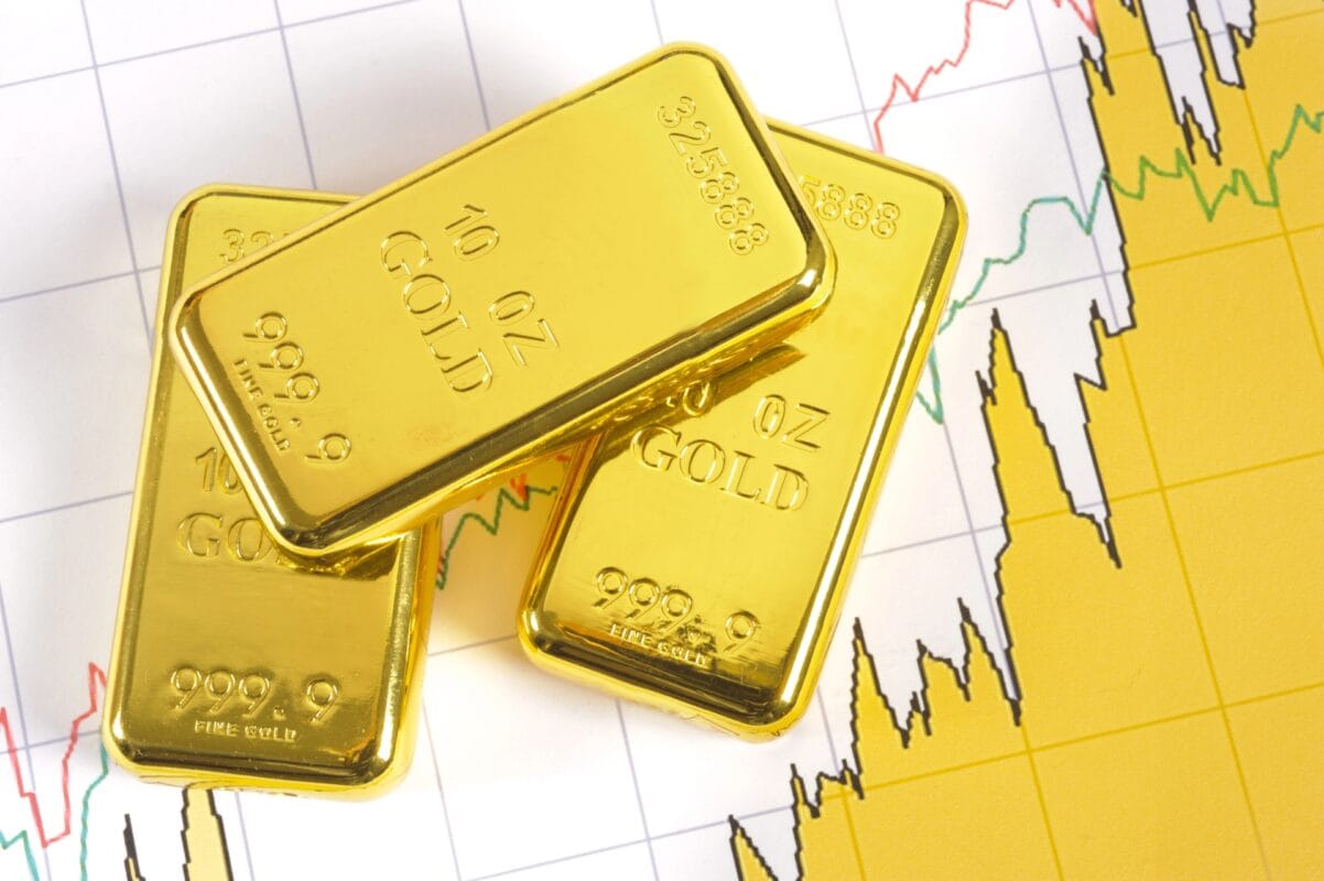 gold investment USA